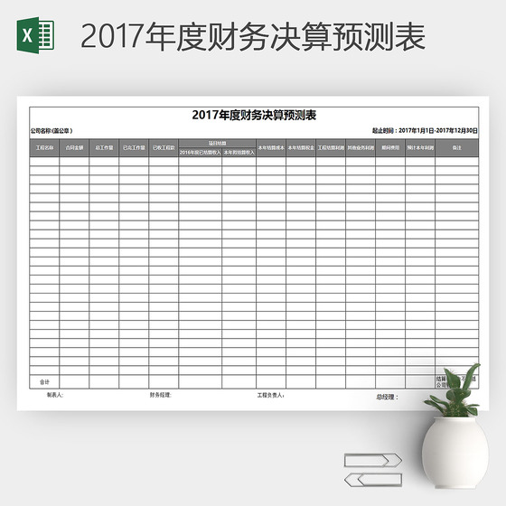 excel2017年度财务决算预测表