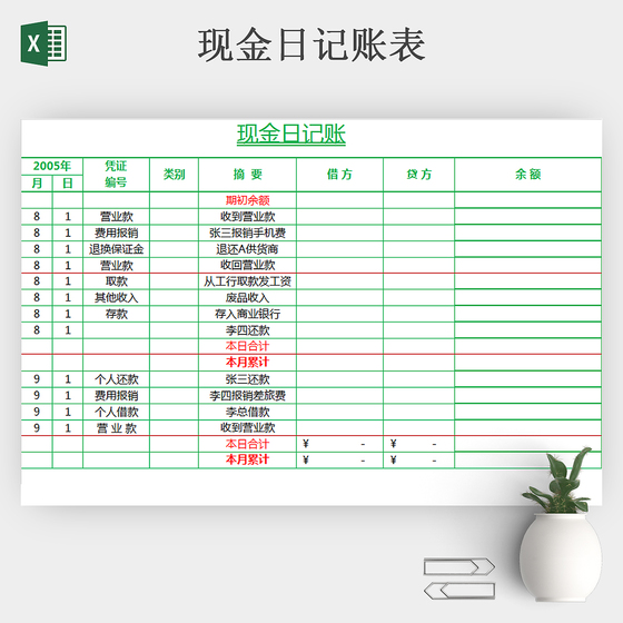 日记账表格 excel表格 表格 表格的制作方法 记账表格