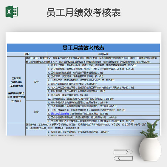 员工月绩效考核表