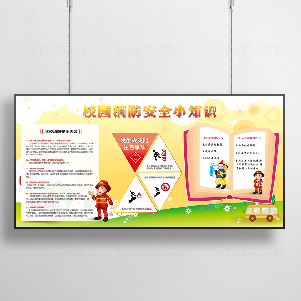 校园安全防火知识展板