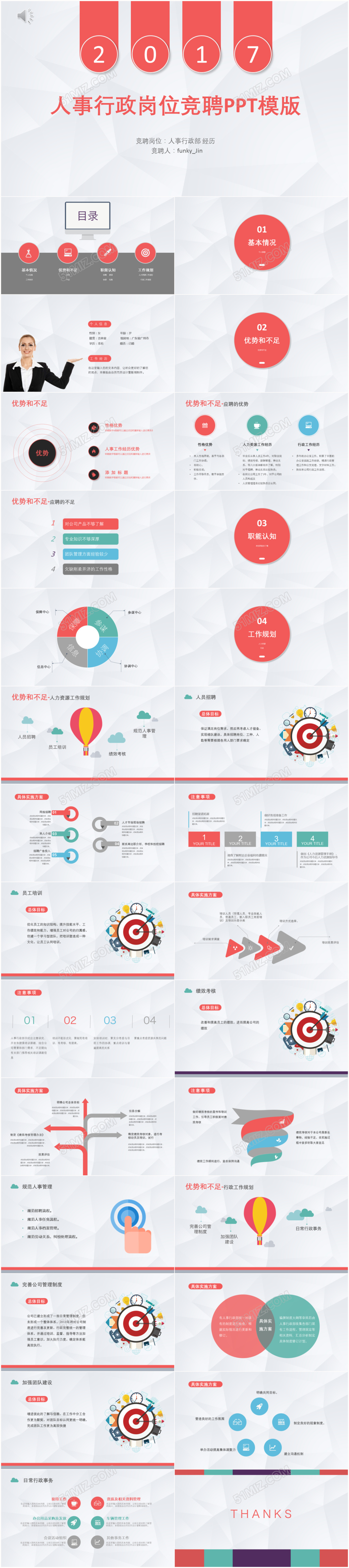 人事行政岗位竞聘PPT模板