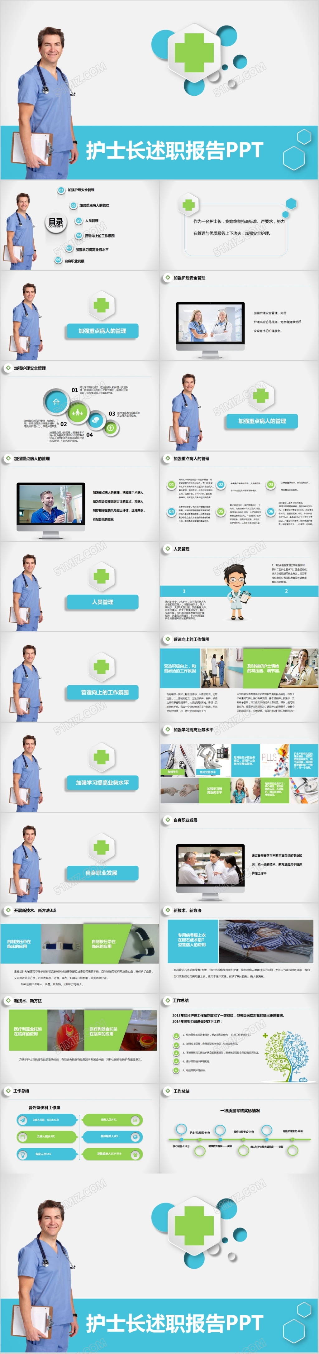 清新简洁护士长述职报告PPT模板