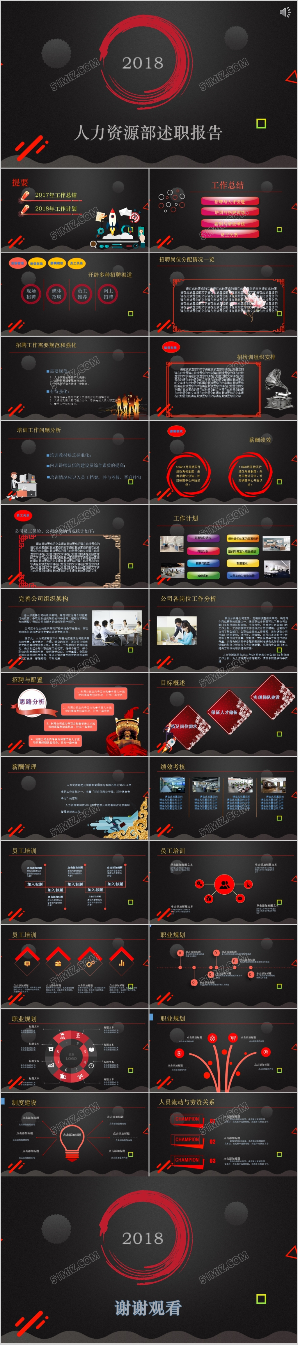 人事行政报告述职PPT模板