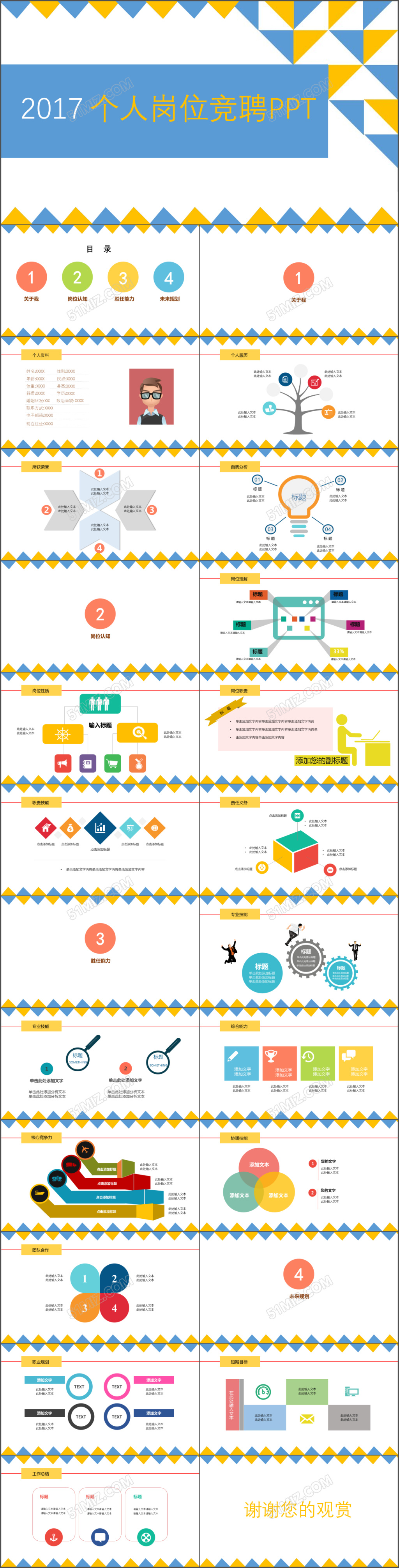 2017最实用个人岗位竞聘PPT 