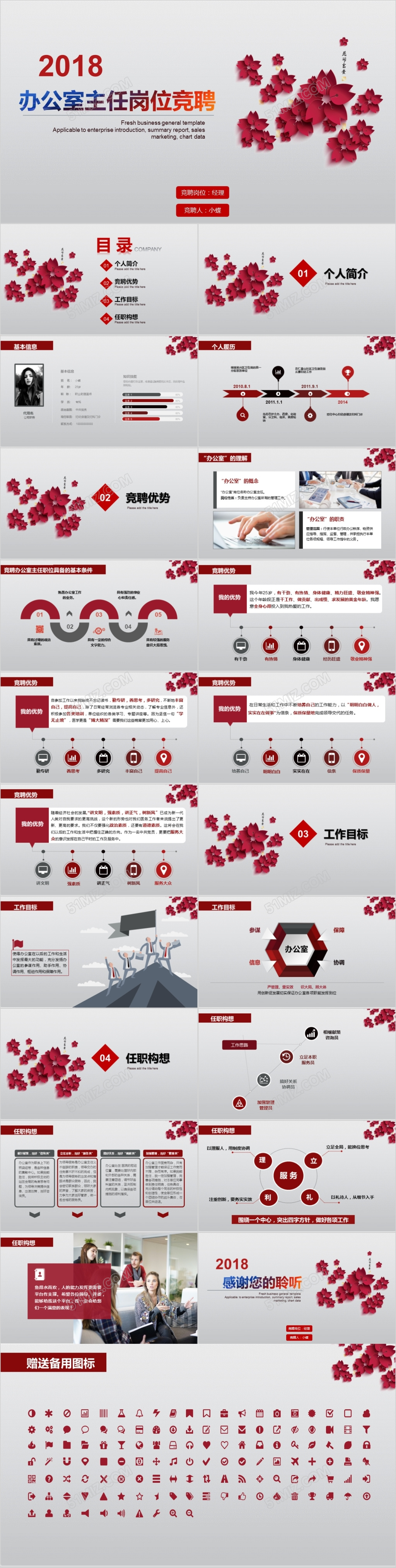 红色商务风办公室主任岗位竞聘