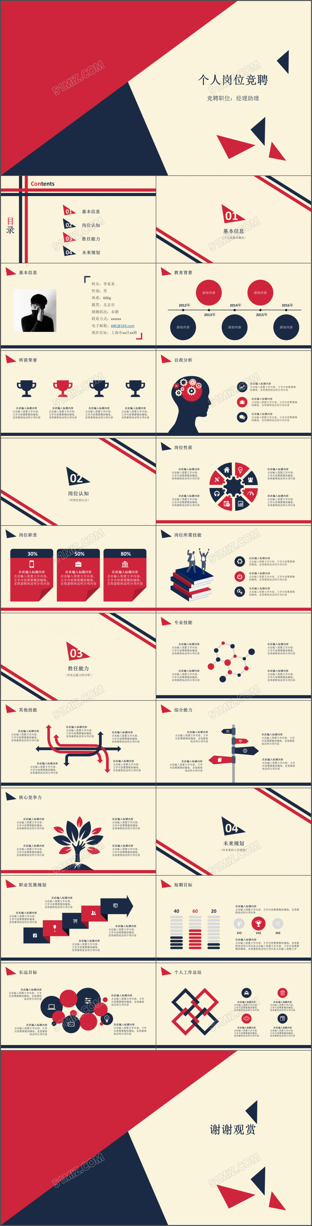 2017个人岗位竞聘PPT模板