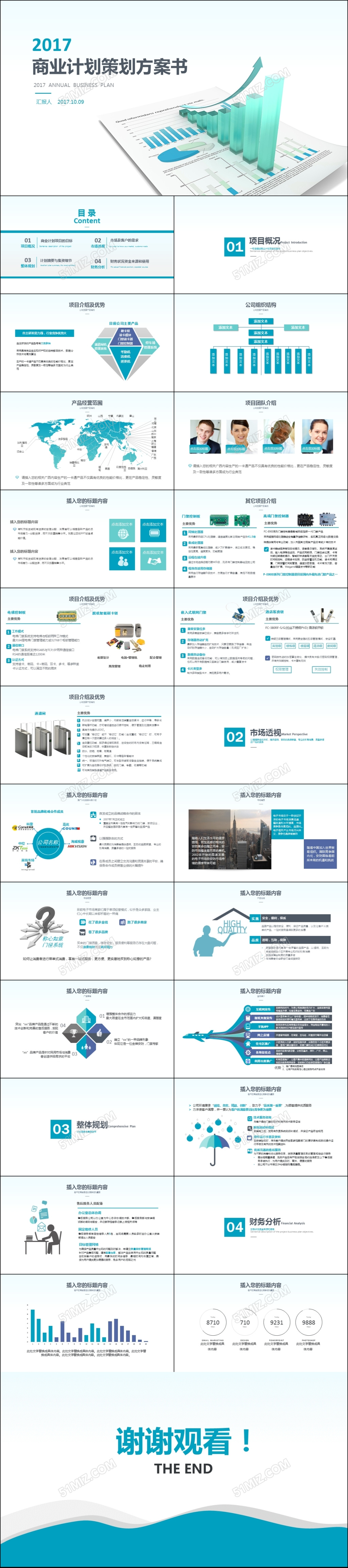 大气创业融资商业计划书PPT模板
