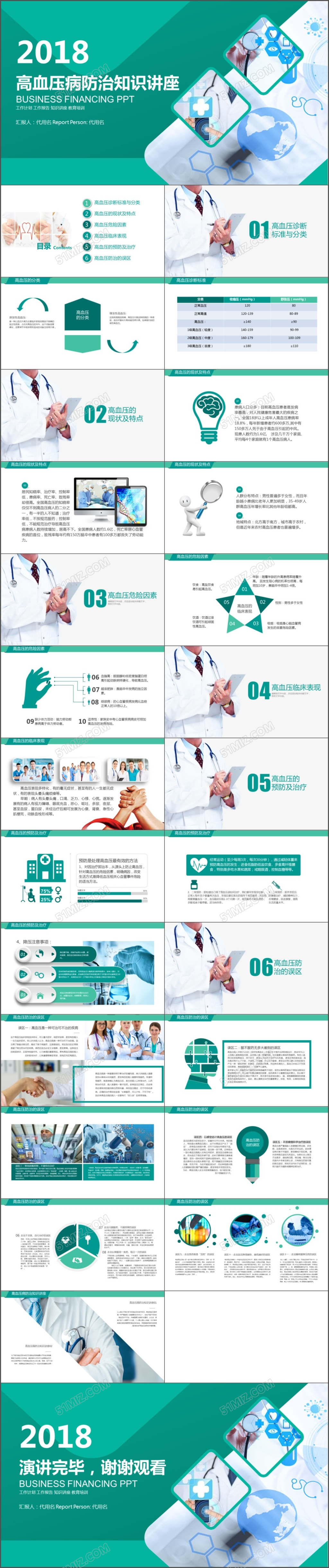 高血压糖尿病护理关注健康ppt模板