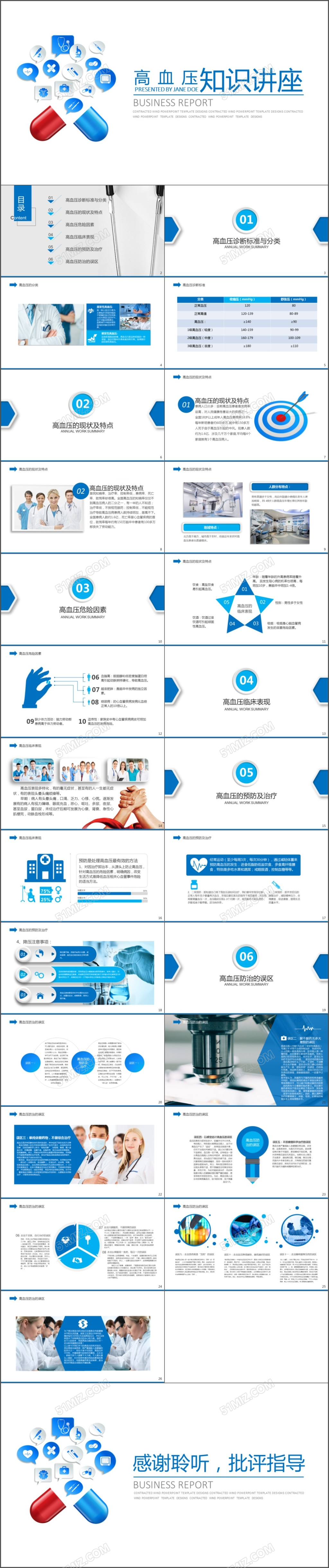 高血压心脏疾病治疗医药医疗健康宣教健康管理PPT模板