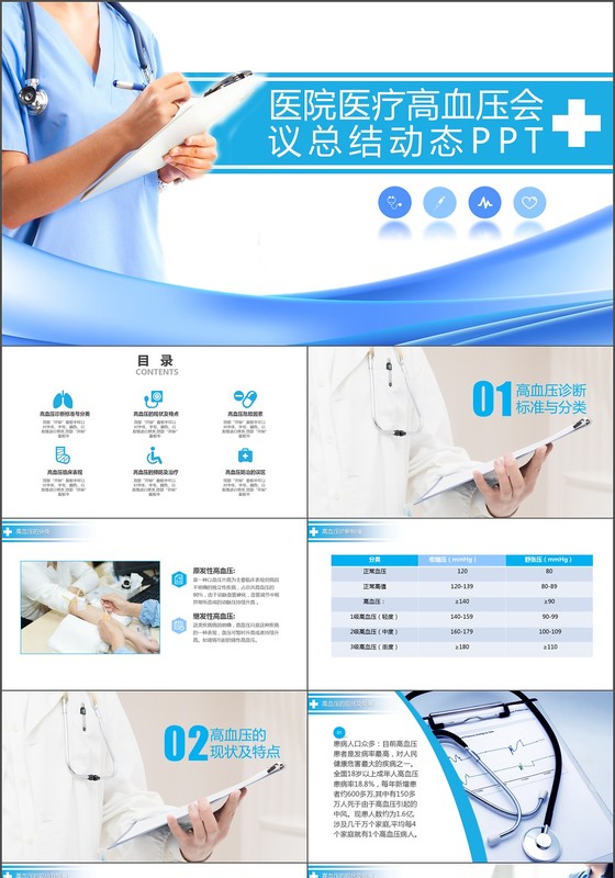 医院医疗高血压会议总结动态PPT模板
