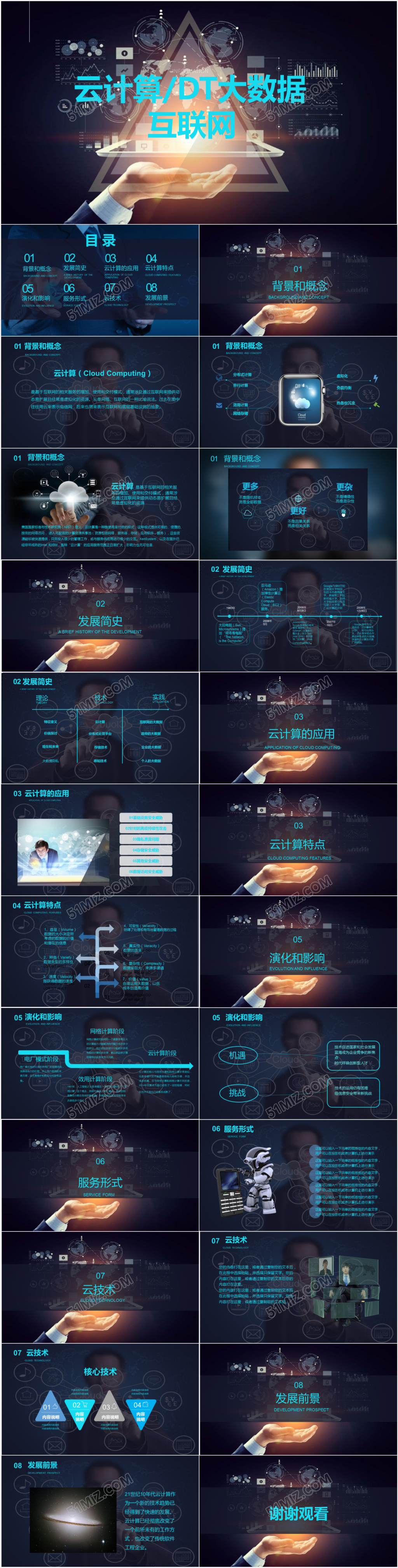 商务汇报大数据云计算PPT模板