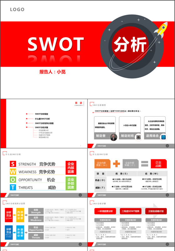 红色系简约框架完整个人公司swot分析报告模板ppt