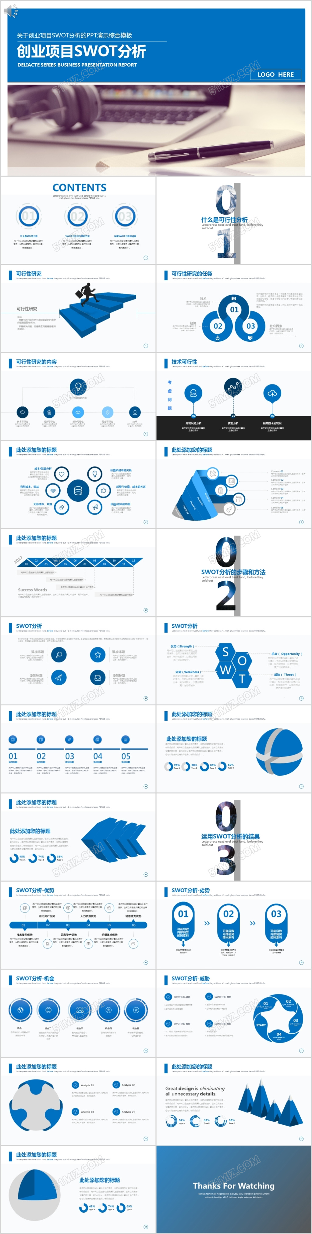 企业swot分析案例范文案例分析ppt模板