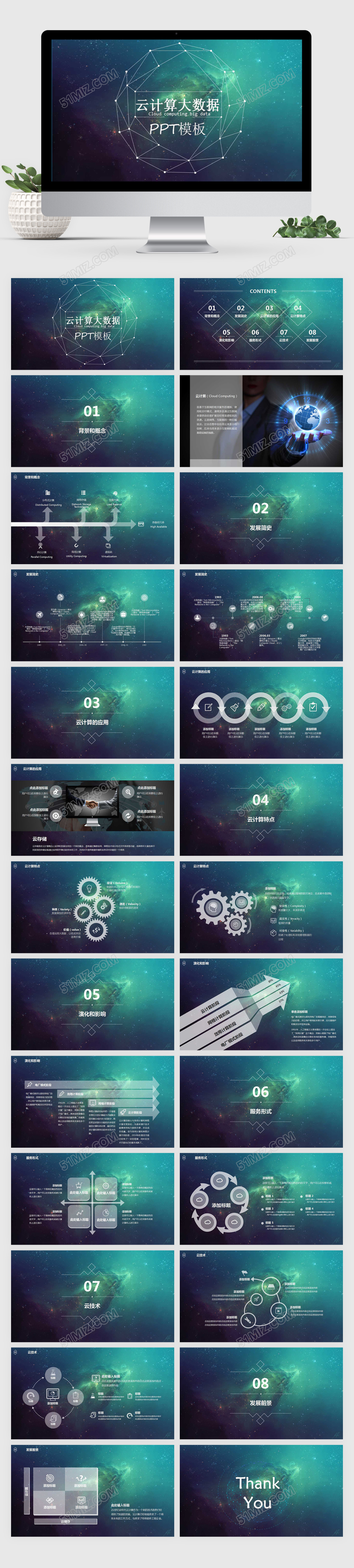 云计算大数据互联网PPT模板