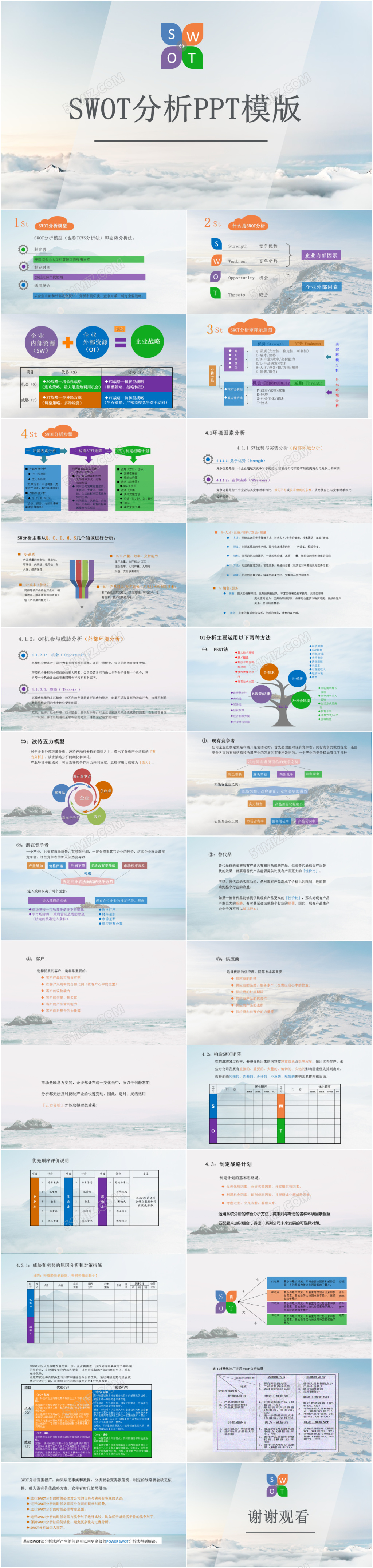 蓝灰色简约实用框架完整个人SWOT分析通用模版