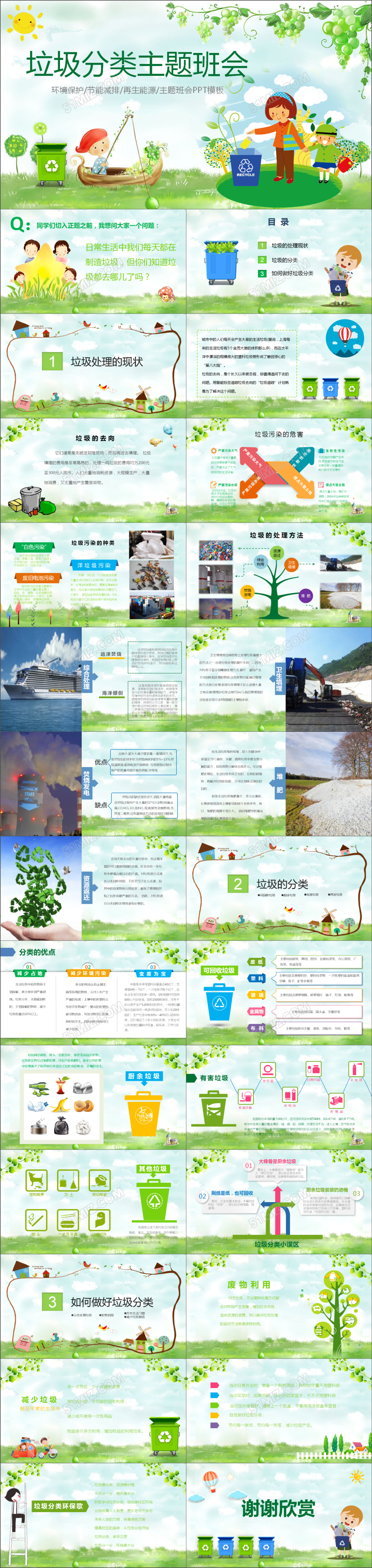 绿色清新儿童垃圾分类主题班会课件ppt模板