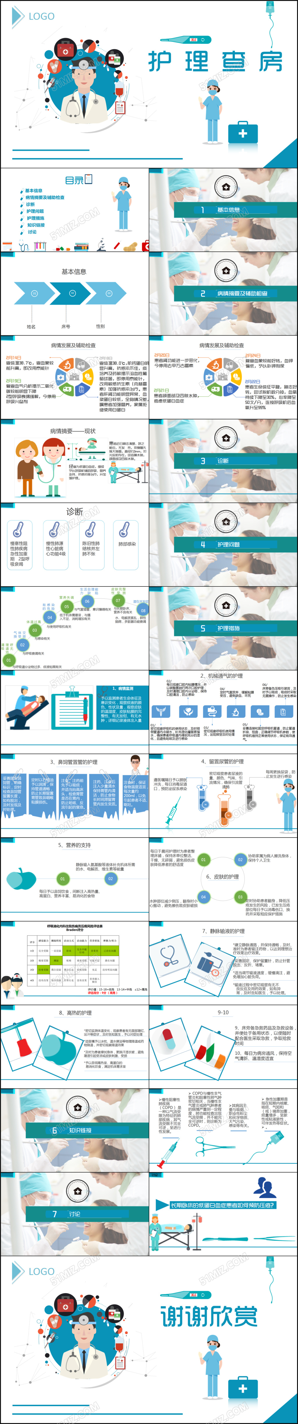蓝白护理护理查房专用医疗PPT模板