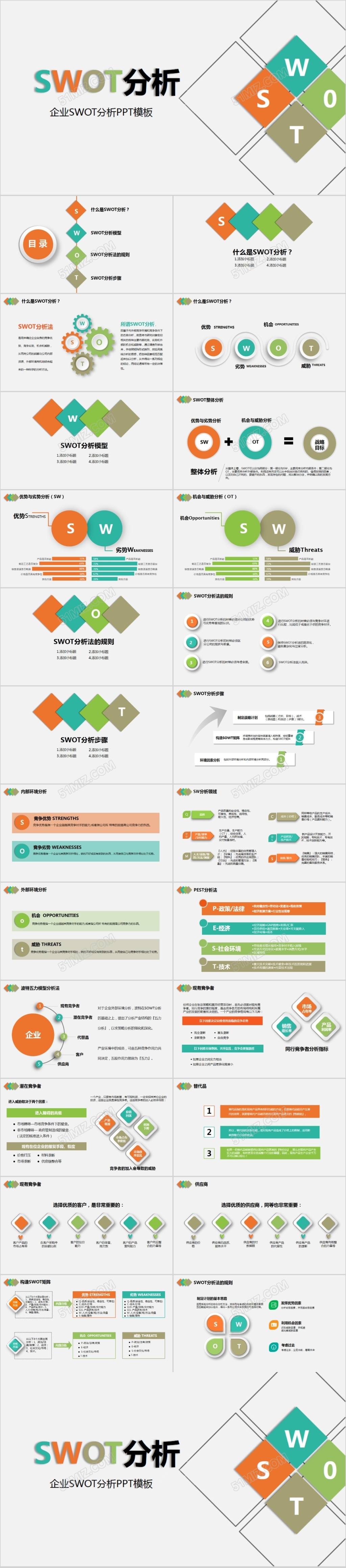 彩色立体企业SWOT分析PPT模板