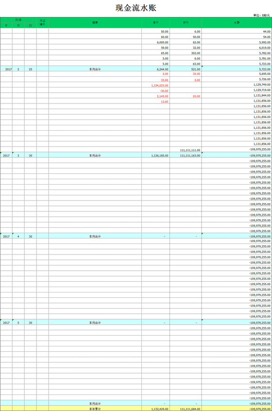 现金流水日记账表格模板 带公式