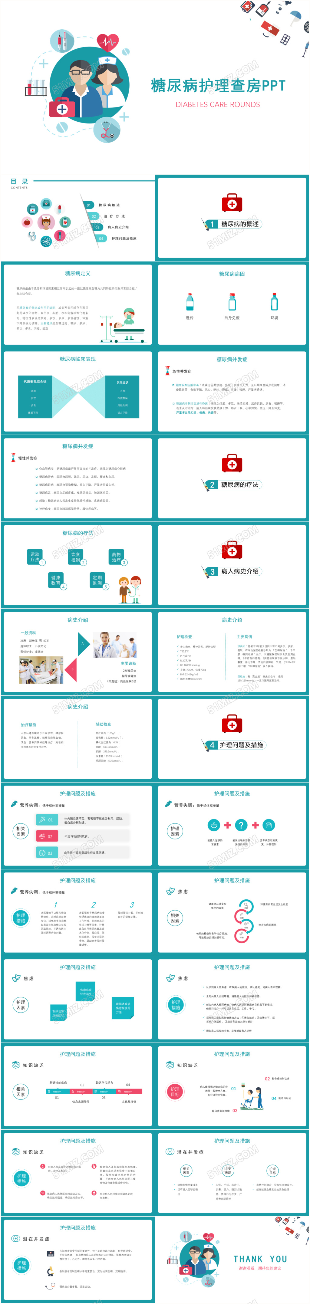 糖尿病护理查房培训课件PPT模板