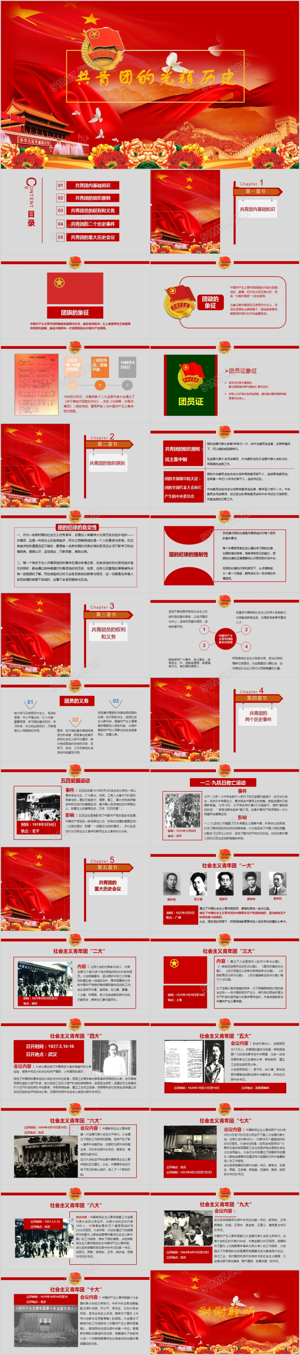 五四青年节共青团工作汇报PPT模板