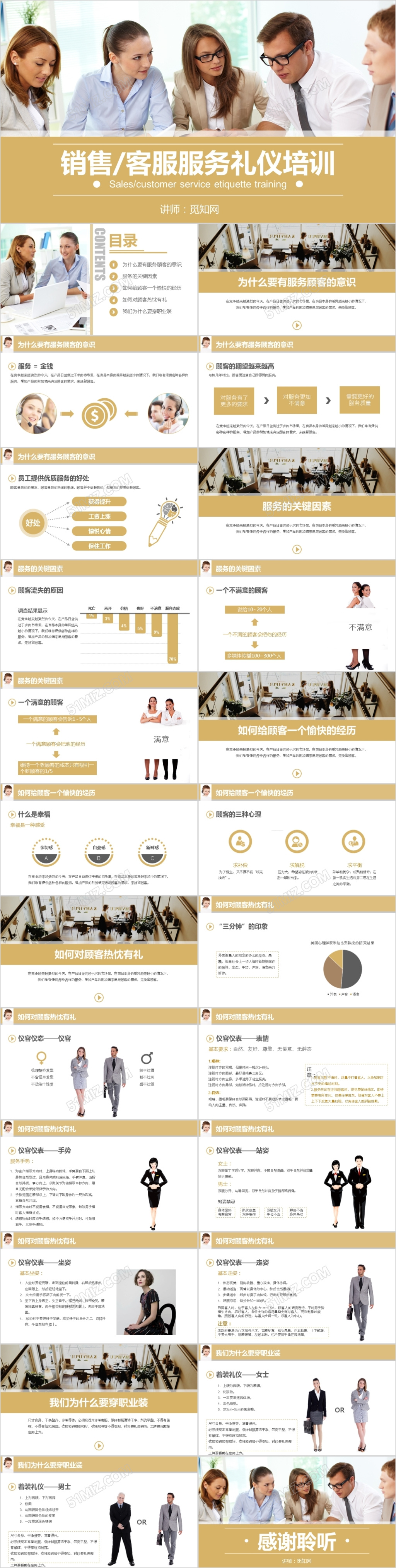 淡雅简约大气销售客服服务礼仪培训ppt模板