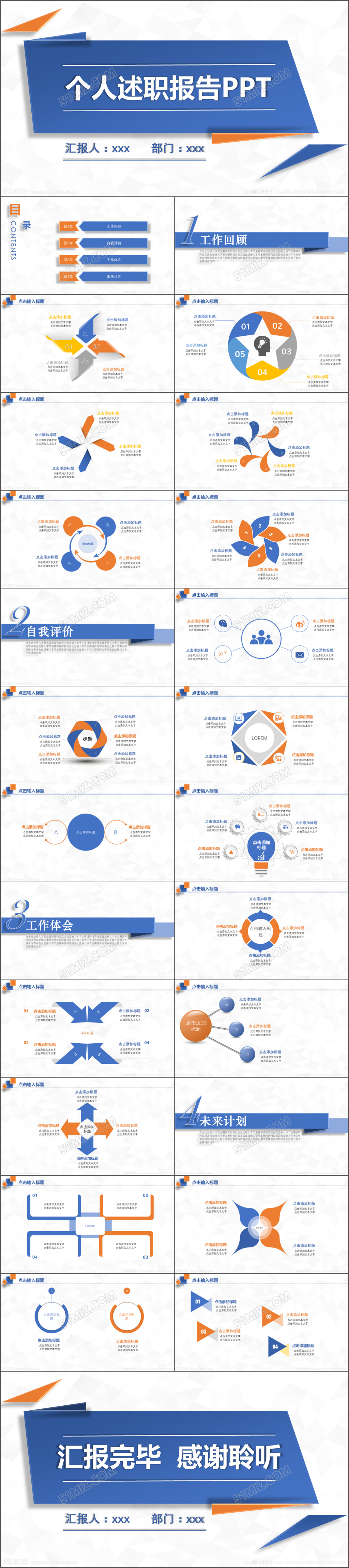 207年大气通用PPT模板述职报告