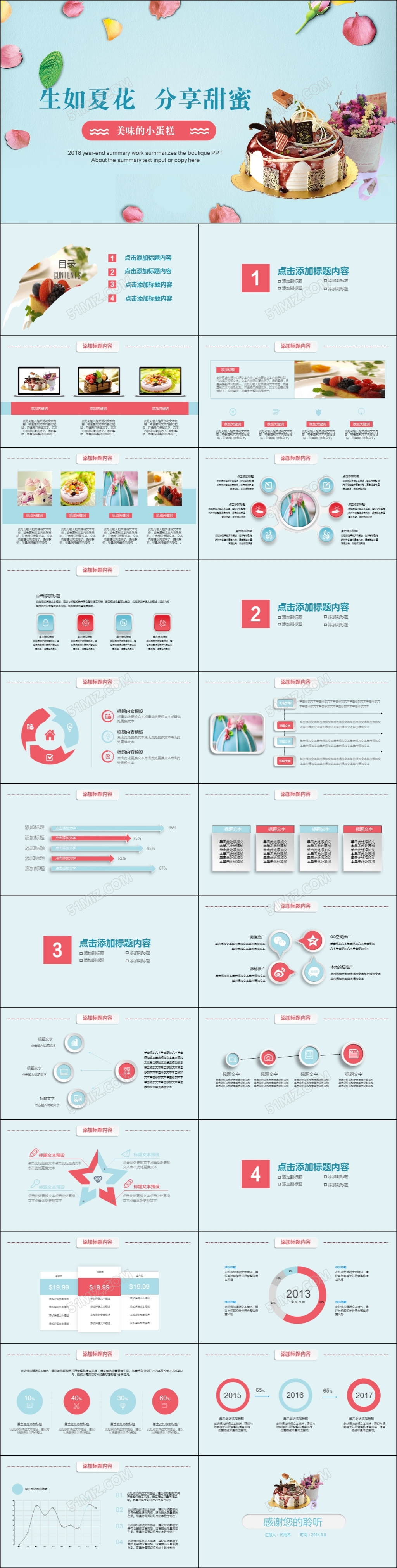 唯美甜点美食蛋糕店PPT模板