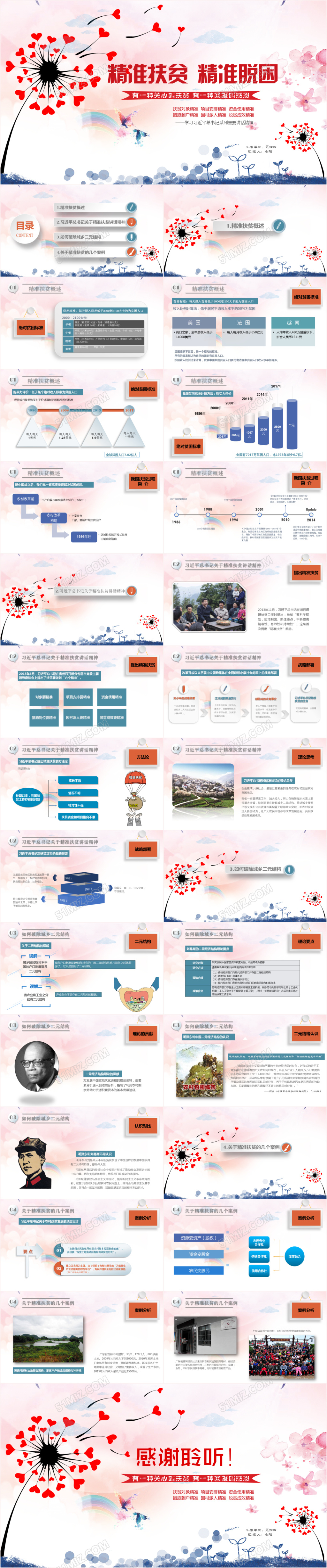 红色爱心创意精准扶贫精准脱困PPT模板