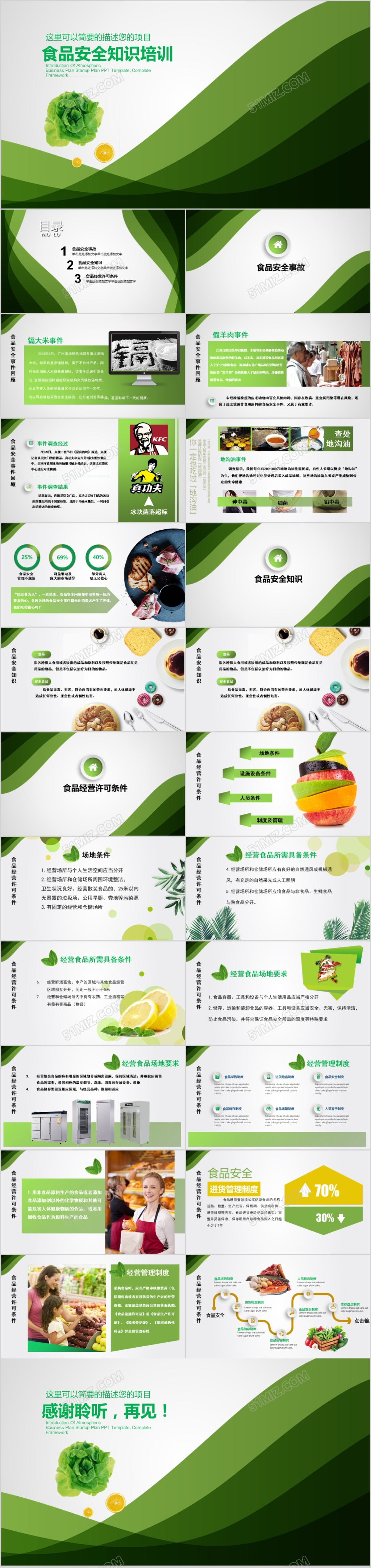 清新绿色安全食品植物居家通用培训课件PPT模板