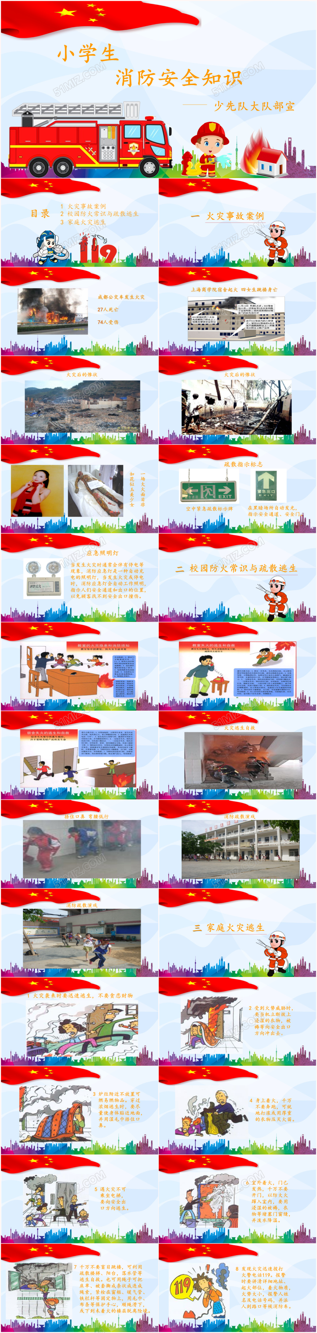 小学生消防安全知识ppt培训