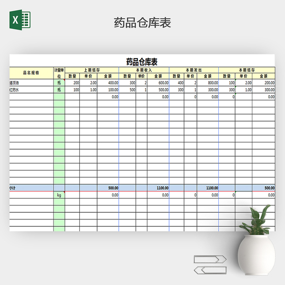 药品仓库盘点表下载