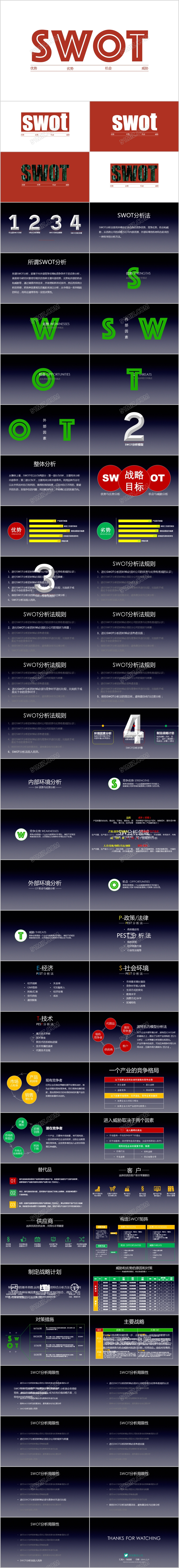 苹果发布会高逼格_SWOT分析Keynote模板