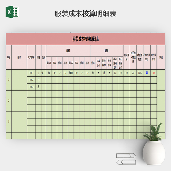 成本核算明细表模板