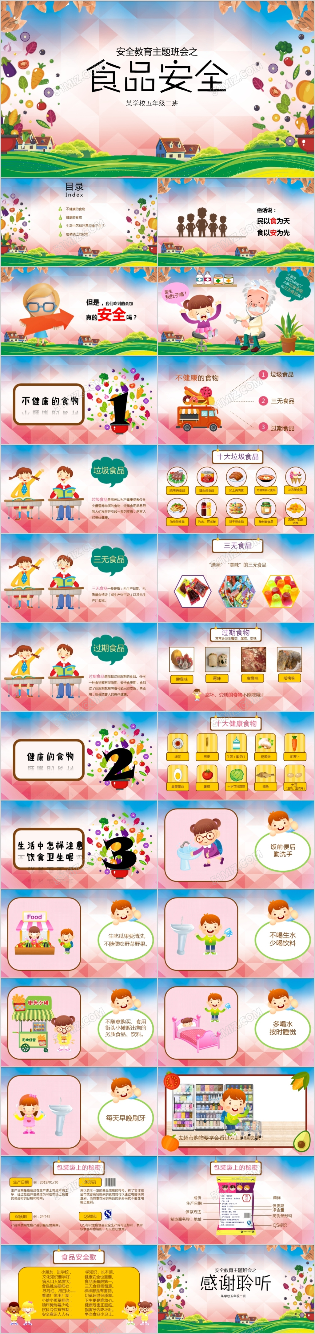 绿色卡通风清新小学生食品安全教育课件模板通用PPT