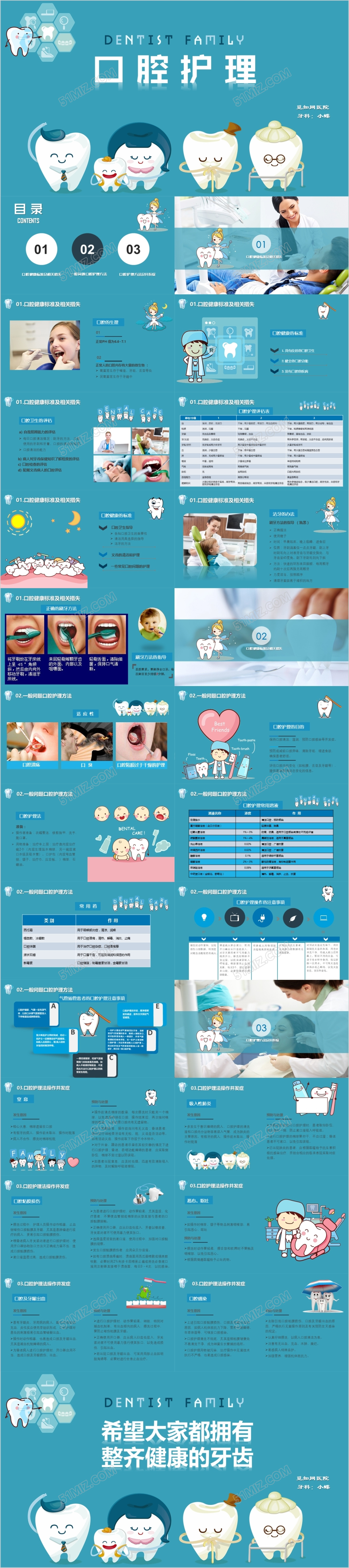 卡通蓝色牙科医疗口腔护理牙齿爱牙日PPT模板