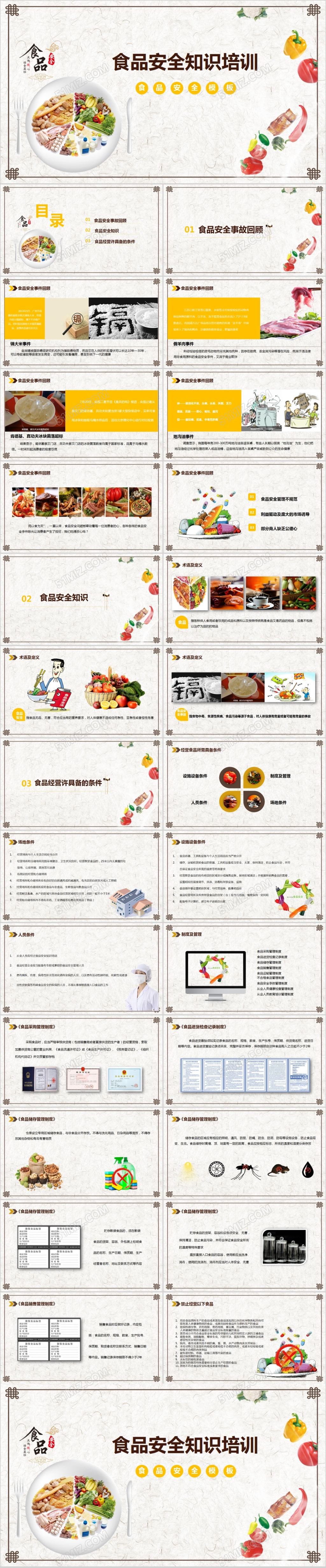 关注食品安全食品安全知识培训PPT模板