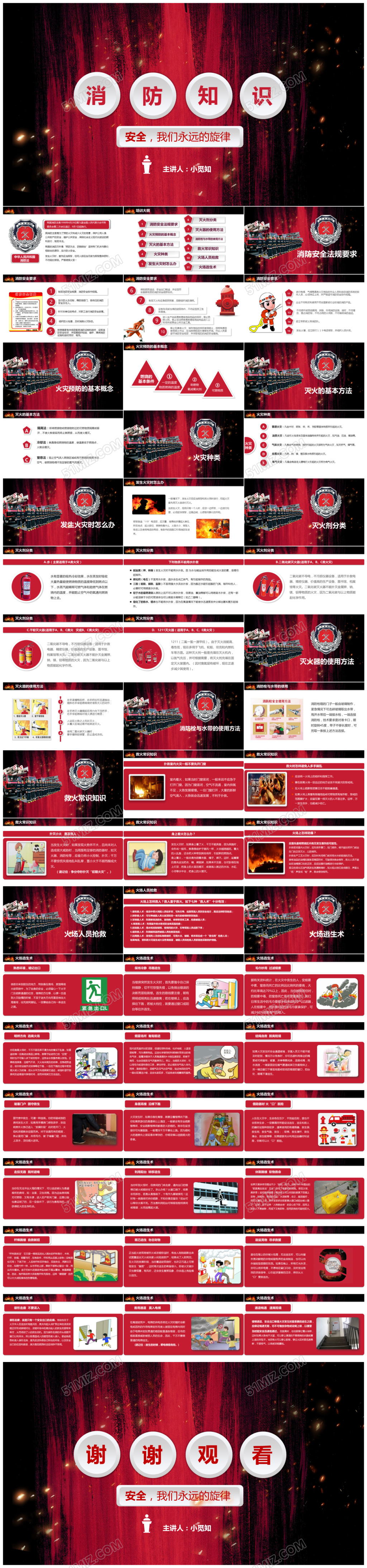 公司消防培训工厂消防安全知识ppt模板