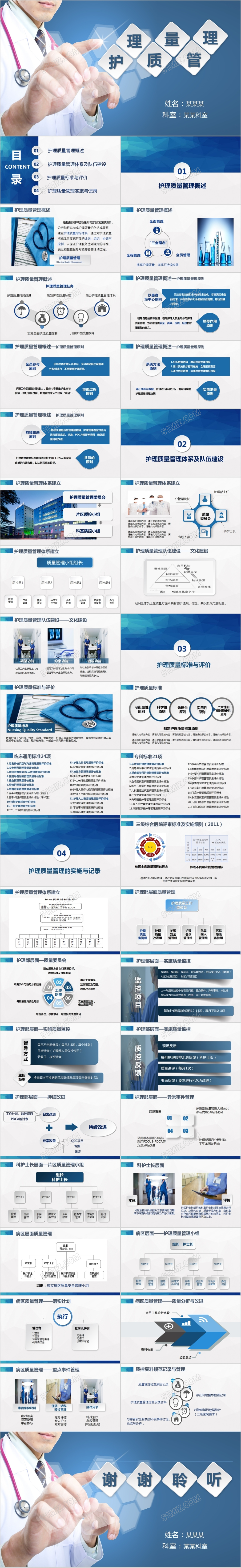 蓝色简单大气立体护理质量管理通用动态PPT模板