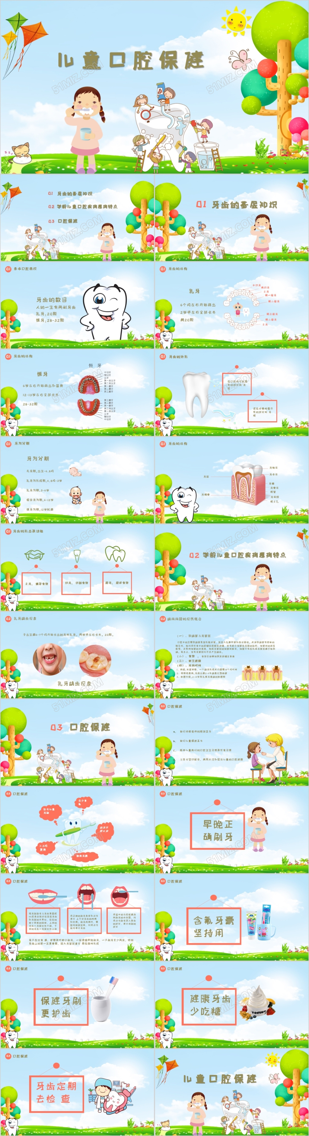 卡通风全面儿童口腔保健宣传儿童口腔宣教PPT模板