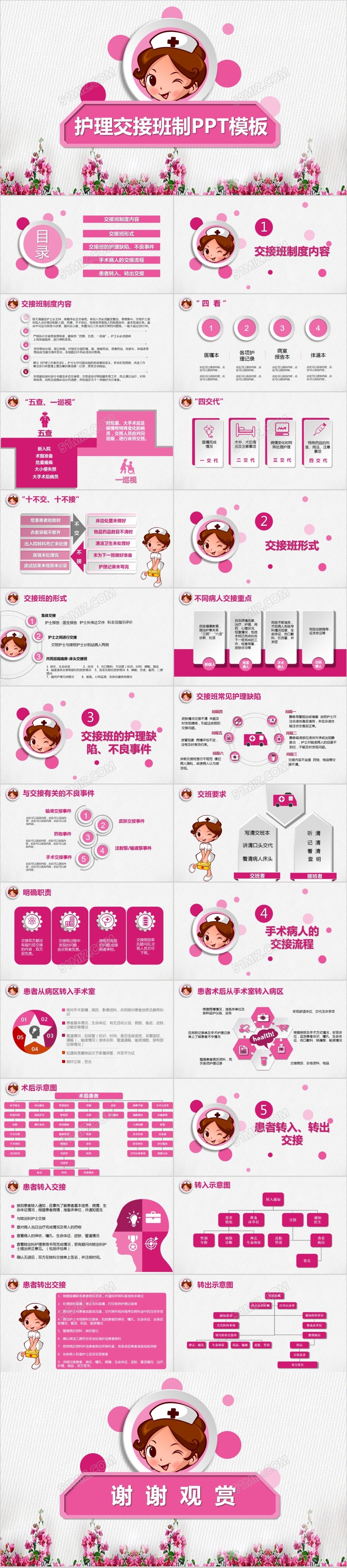 护理交接班制度课件动态可爱PPT模板