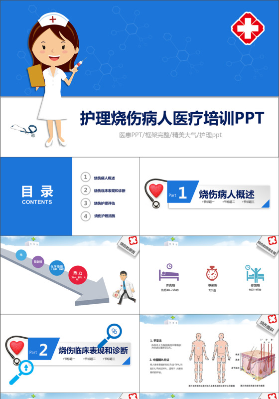 蓝色矢量图护理烧伤患者培训ppt 护士技能培训ppt