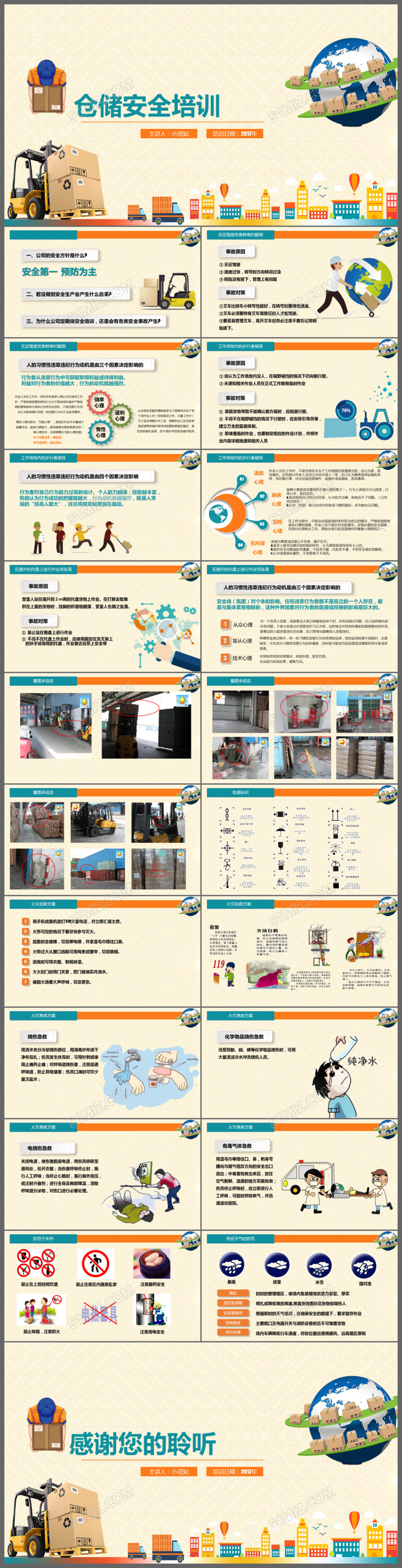 仓储仓库内个人安全管理防护PPT模板