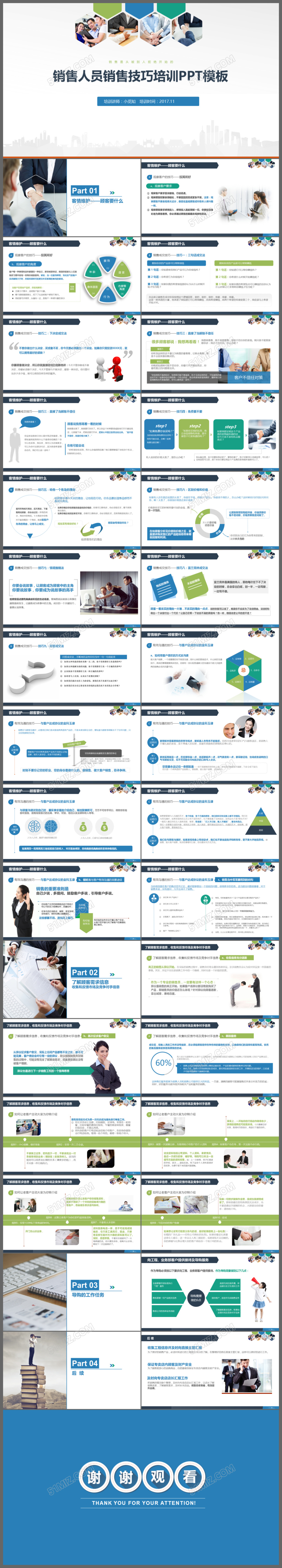 创意简约几何销售教育培训PPT模板