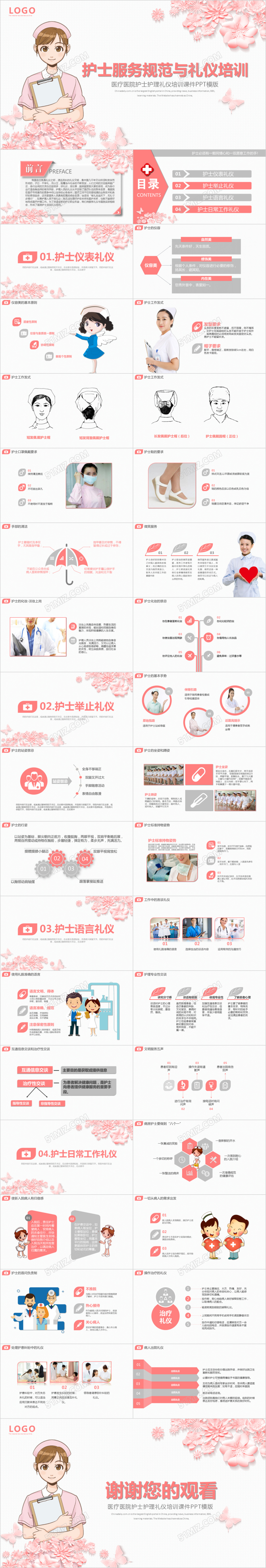 医疗医院护士礼仪培训课件PPT模版