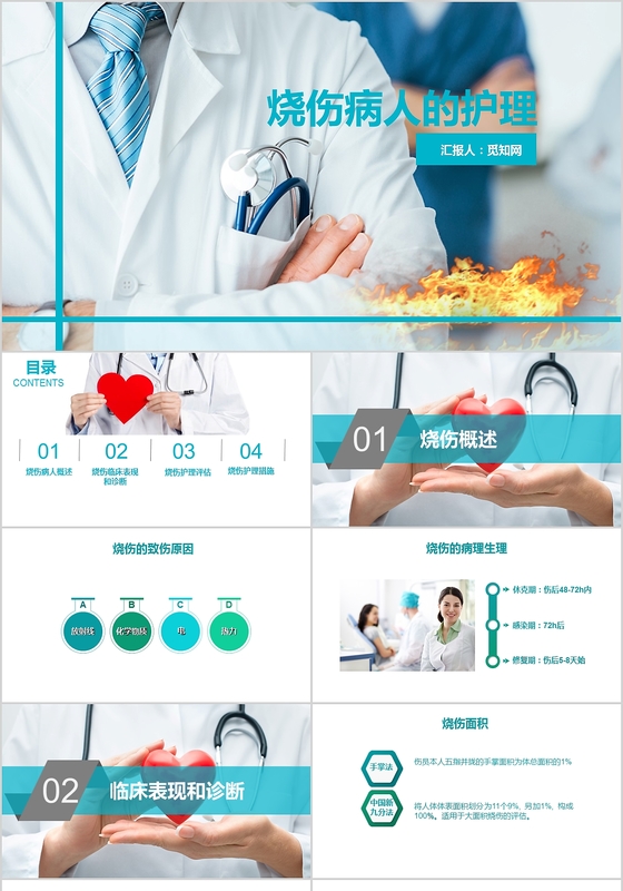 医疗护理培训烧伤病人的护理PPT培训课件