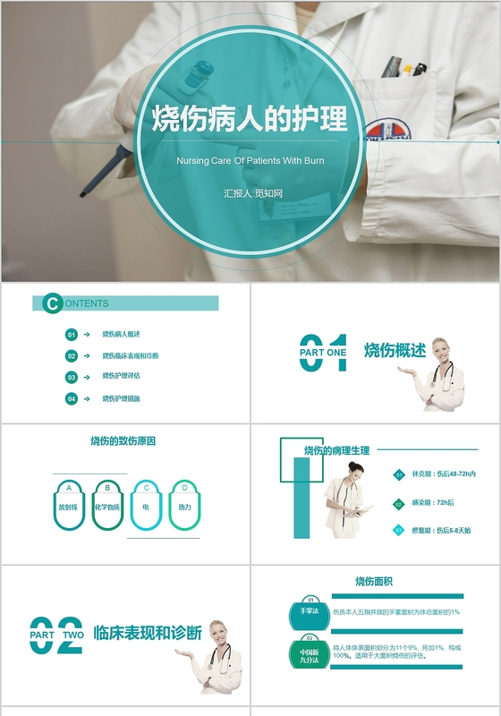 医疗简约烧伤病的护理培训PPT课件