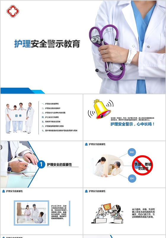 医院医疗医生护理安全警示教育ppt