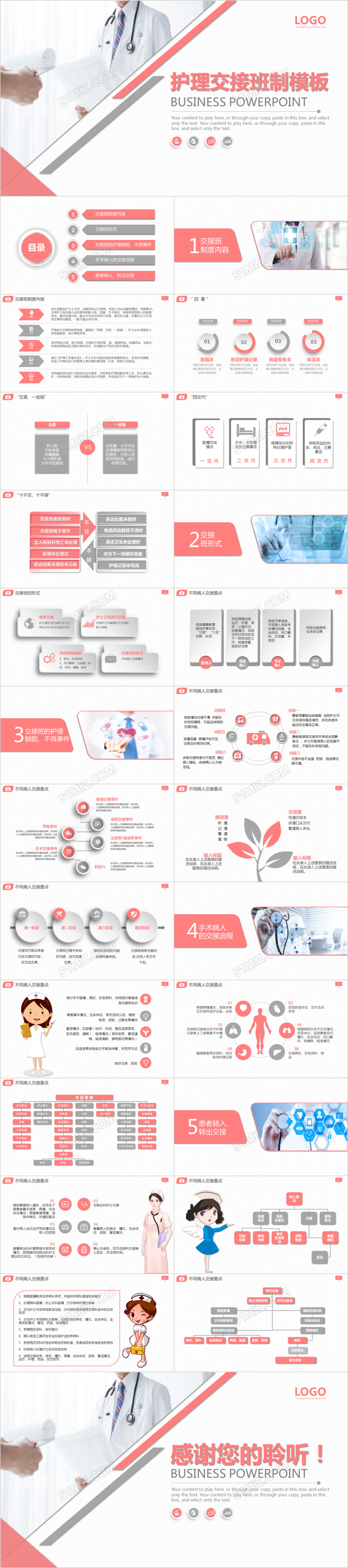 简约医院护理交接班制度课件培训PPT