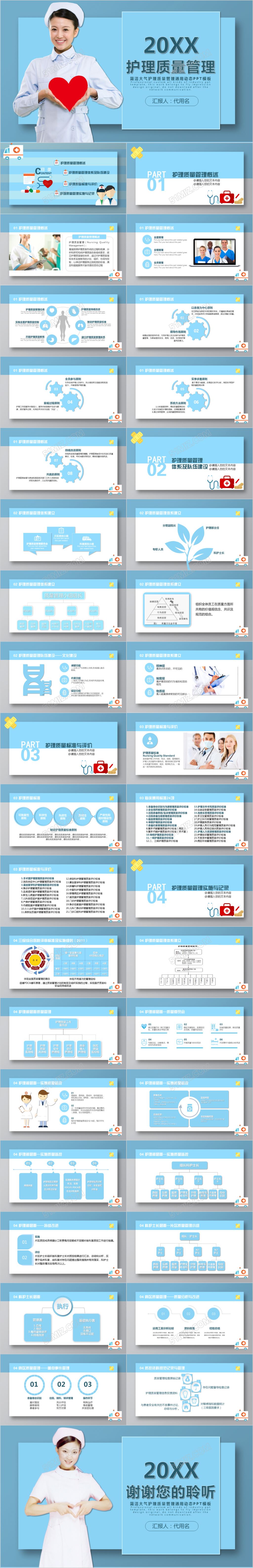 简洁大气护理质量管理通用动态PPT模板